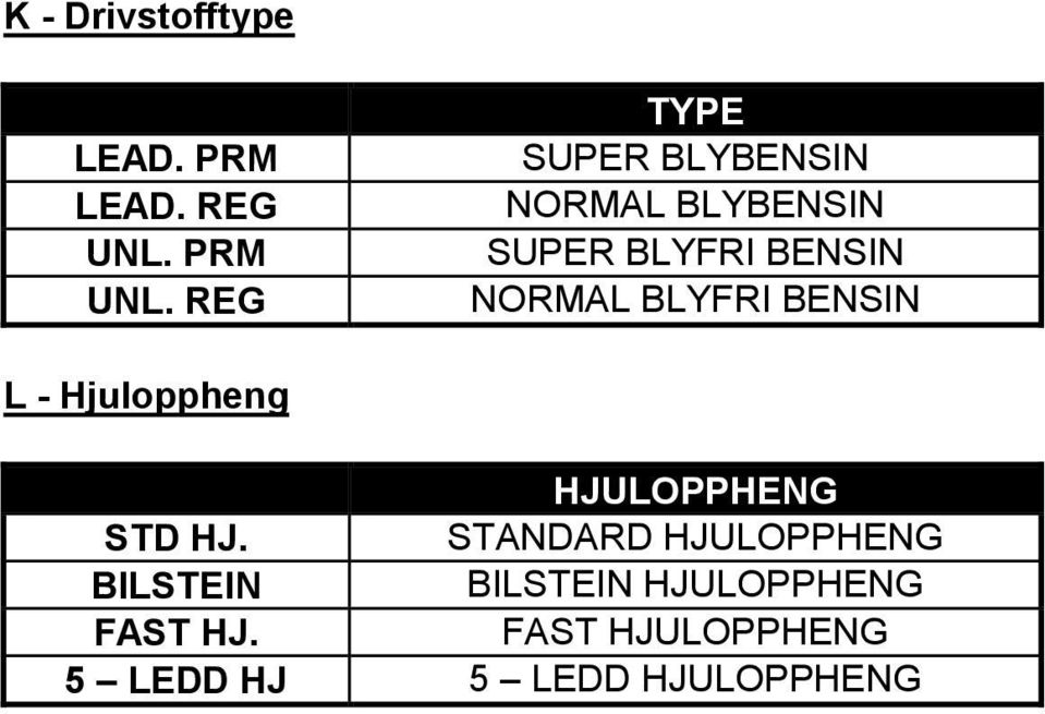 BLYFRI BENSIN L - Hjuloppheng HJULOPPHENG STD HJ.