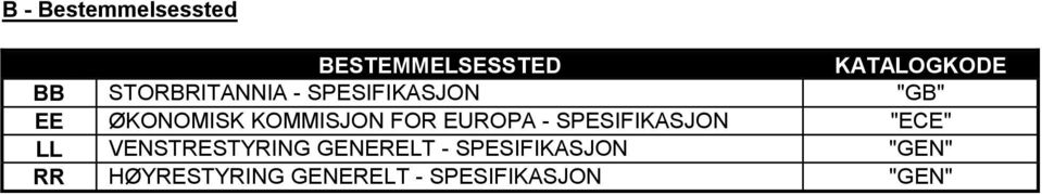 FOR EUROPA - SPESIFIKASJON "ECE" LL VENSTRESTYRING GENERELT