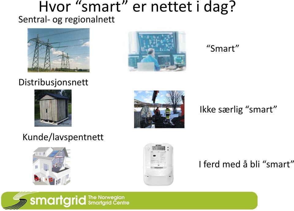 Distribusjonsnett Ikke særlig