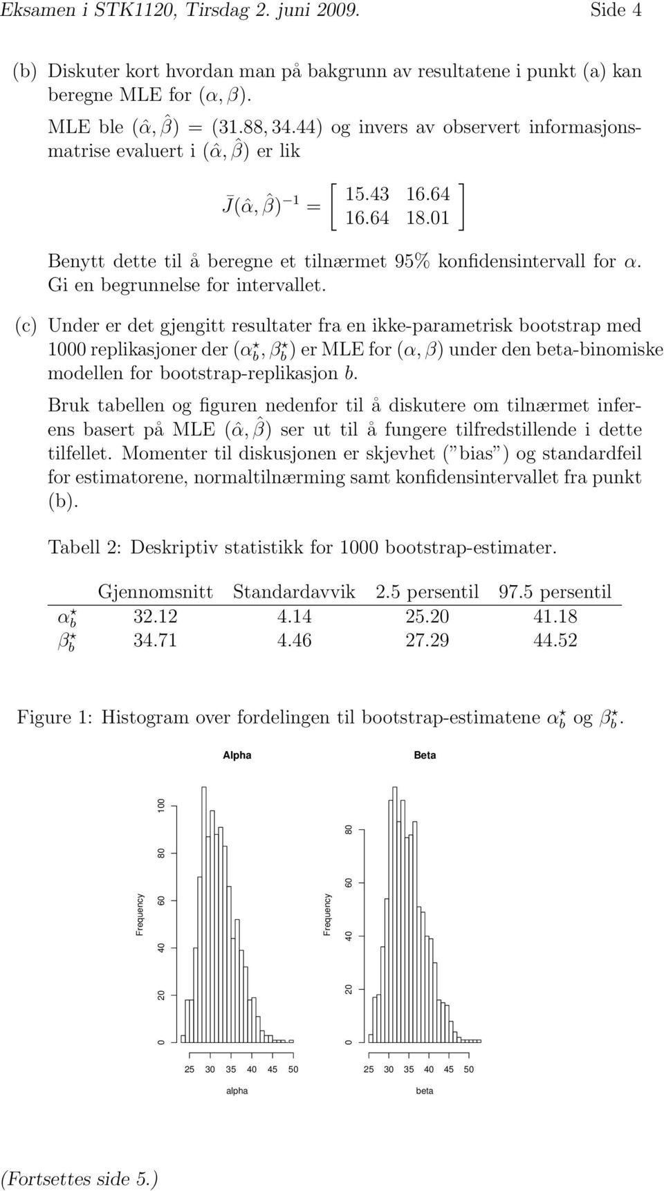 Gi en begrunnelse for intervallet.