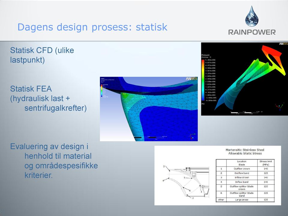 + sentrifugalkrefter) Evaluering av design i