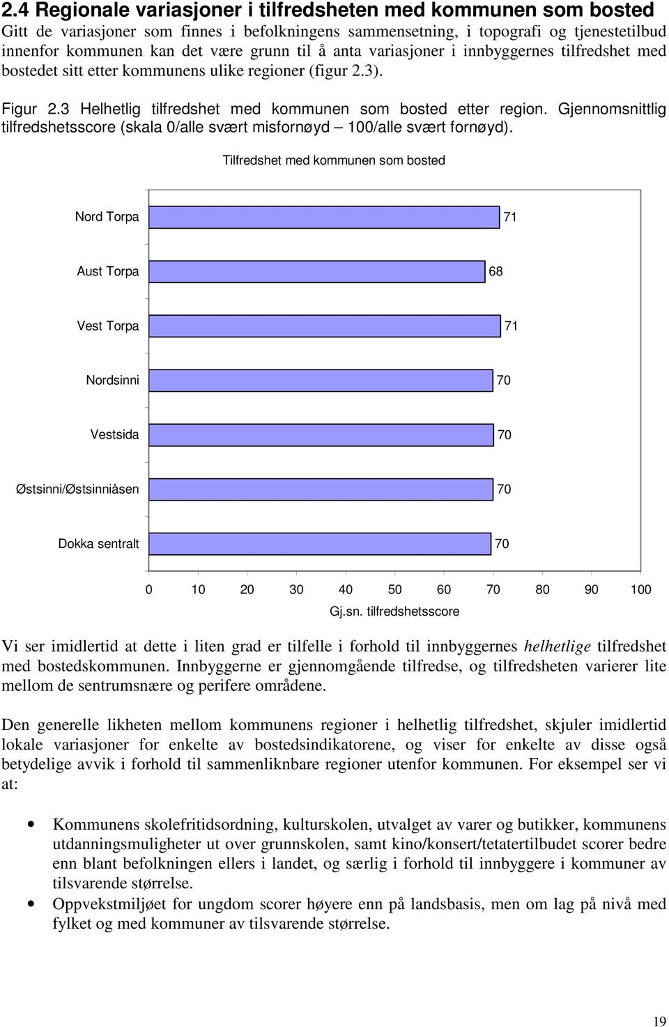 Gjennomsnittlig tilfredshetsscore (skala 0/alle svært misfornøyd 100/alle svært fornøyd).