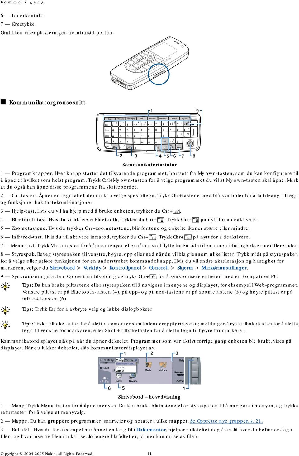 Trykk Ctrl+My own-tasten for å velge programmet du vil at My own-tasten skal åpne. Merk at du også kan åpne disse programmene fra skrivebordet. 2 Chr-tasten.