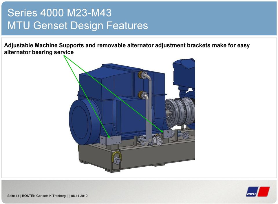 brackets make for easy alternator bearing