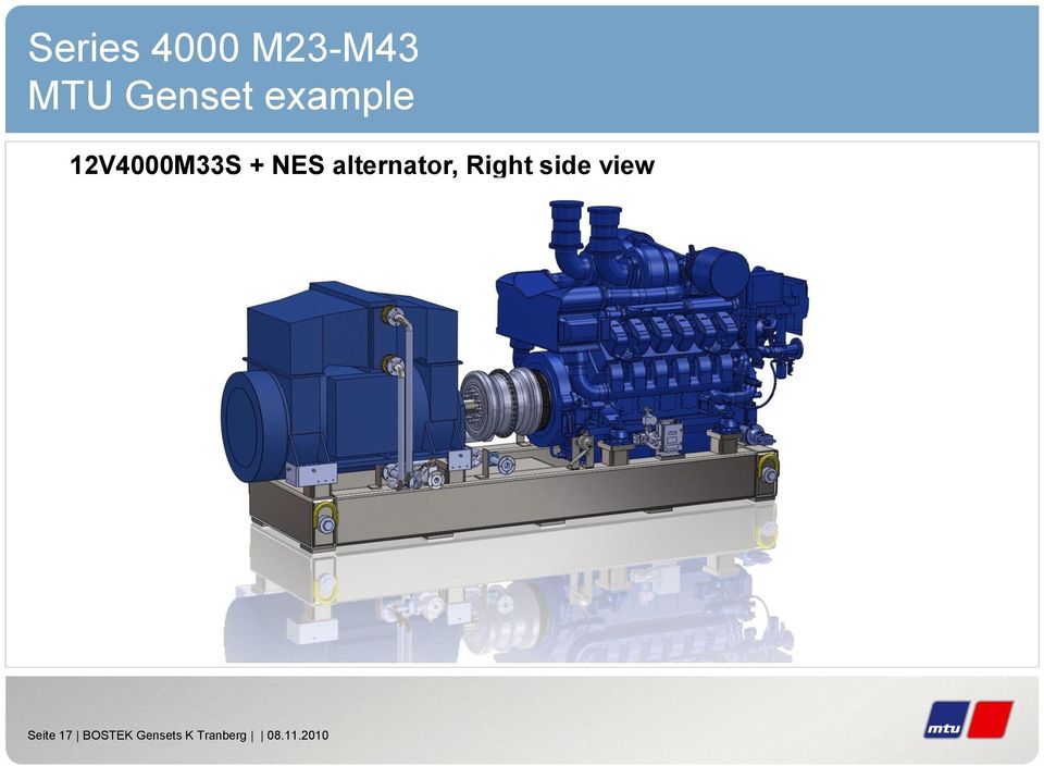 alternator, Right side view