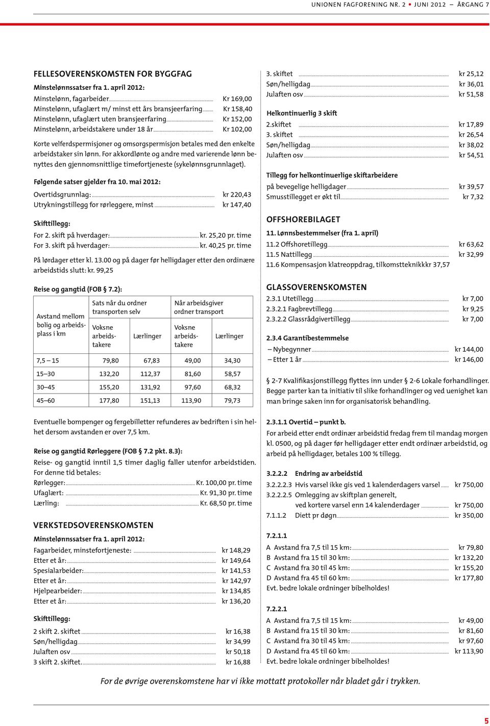 .. Kr 102,00 Korte velferdspermisjoner og omsorgspermisjon betales med den enkelte arbeidstaker sin lønn.