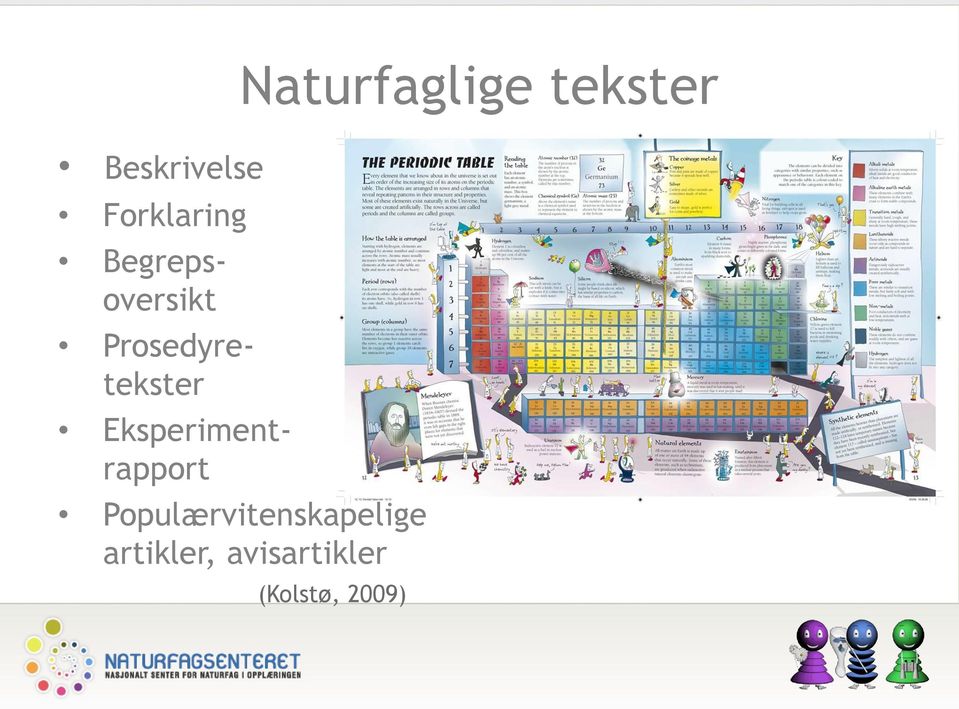 Naturfaglige tekster