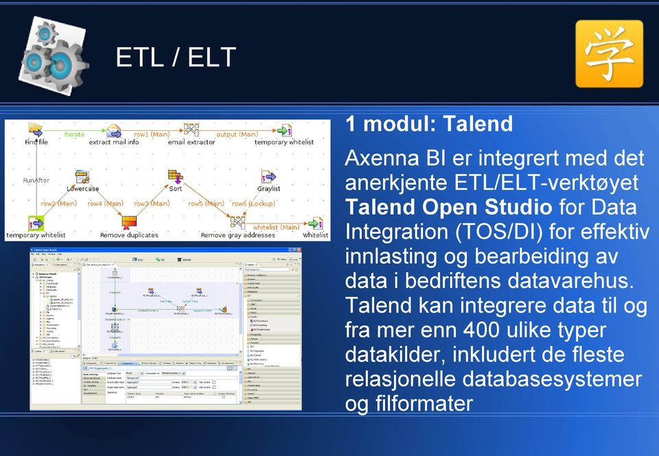 bearbeiding av data i bedriftens datavarehus.