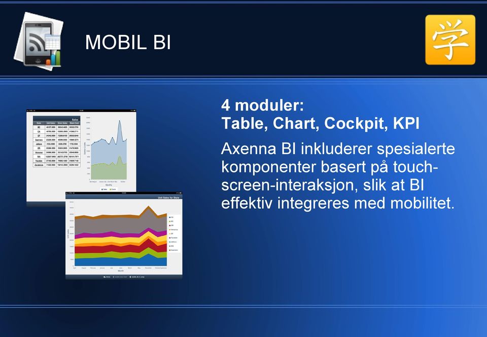 komponenter basert på