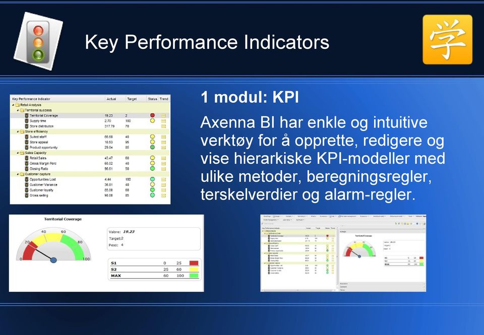 redigere og vise hierarkiske KPI-modeller med ulike