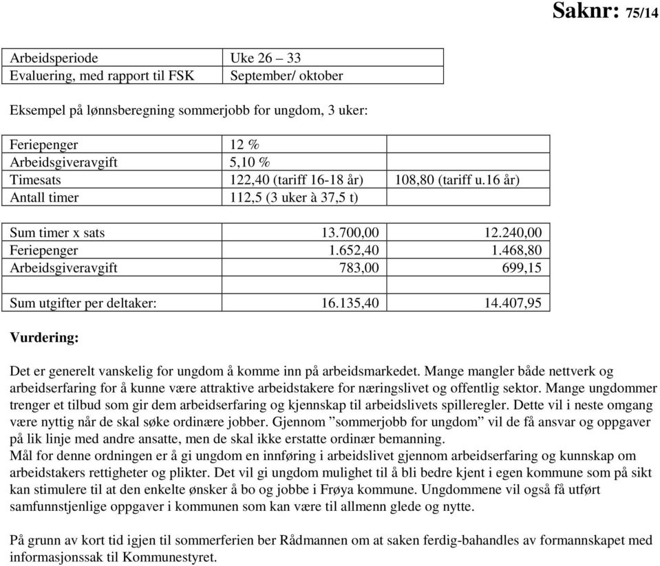 468,80 Arbeidsgiveravgift 783,00 699,15 Sum utgifter per deltaker: 16.135,40 14.407,95 Vurdering: Det er generelt vanskelig for ungdom å komme inn på arbeidsmarkedet.