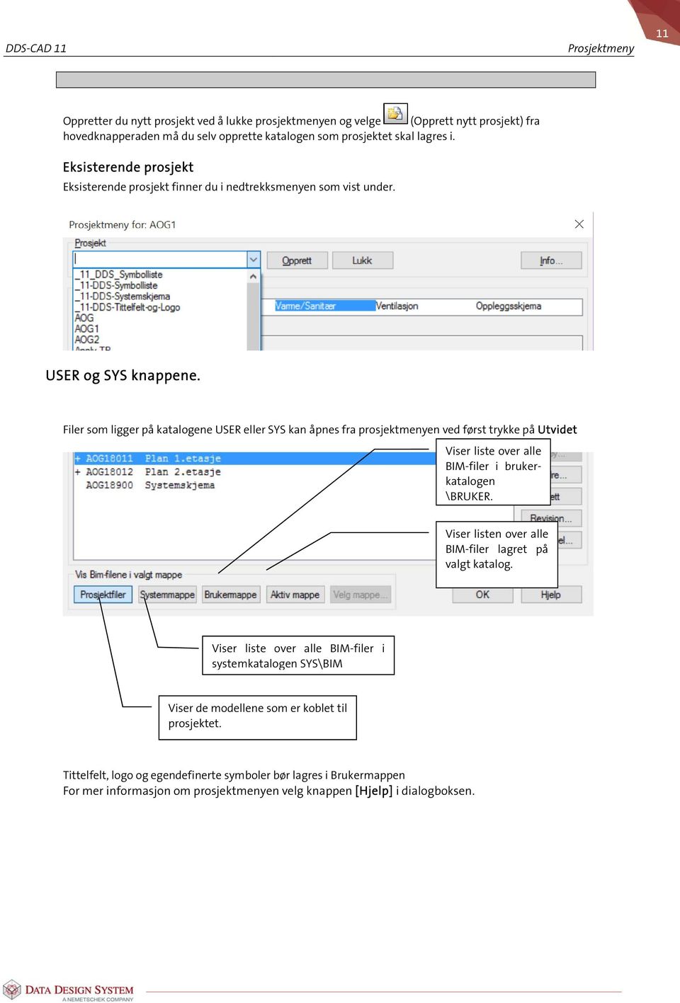 Filer som ligger på katalogene USER eller SYS kan åpnes fra prosjektmenyen ved først trykke på Utvidet Viser liste over alle BIM-filer i brukerkatalogen \BRUKER.