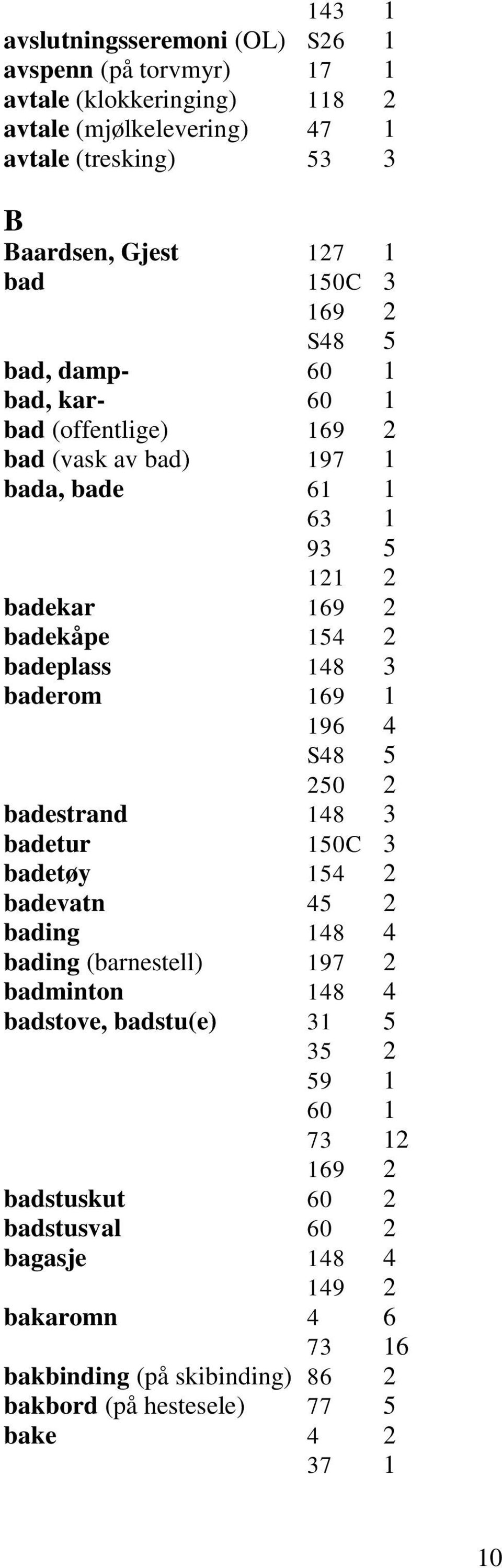 3 baderom 169 1 196 4 S48 5 250 2 badestrand 148 3 badetur 150C 3 badetøy 154 2 badevatn 45 2 bading 148 4 bading (barnestell) 197 2 badminton 148 4 badstove, badstu(e) 31