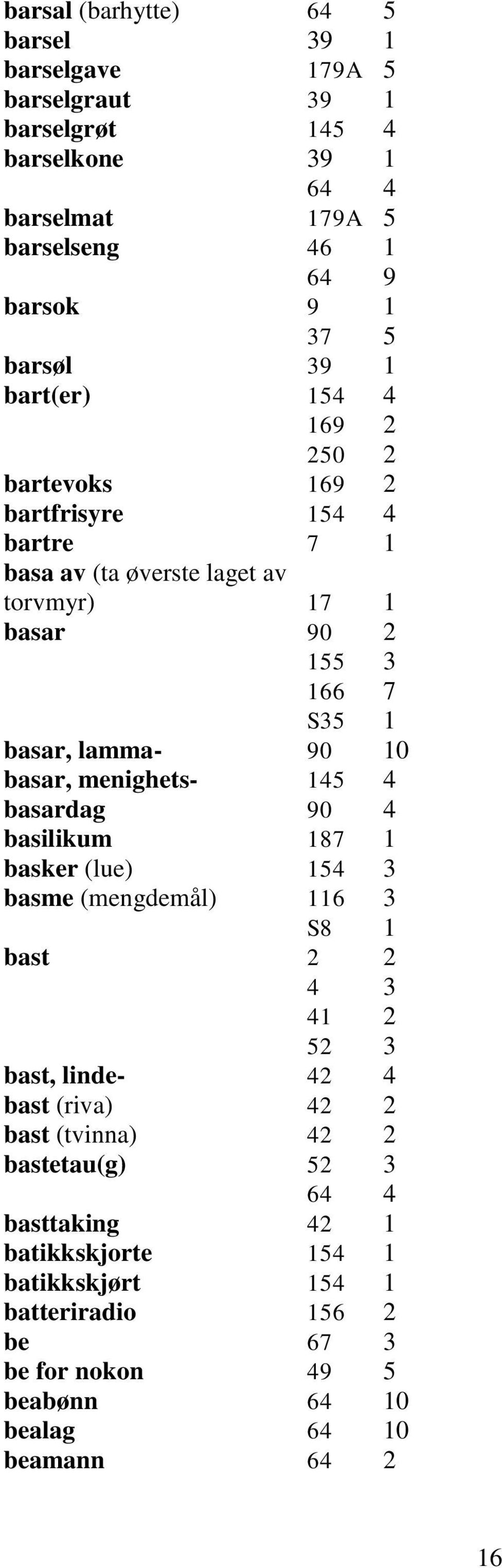 basar, menighets- 145 4 basardag 90 4 basilikum 187 1 basker (lue) 154 3 basme (mengdemål) 116 3 S8 1 bast 2 2 4 3 41 2 52 3 bast, linde- 42 4 bast (riva) 42 2 bast