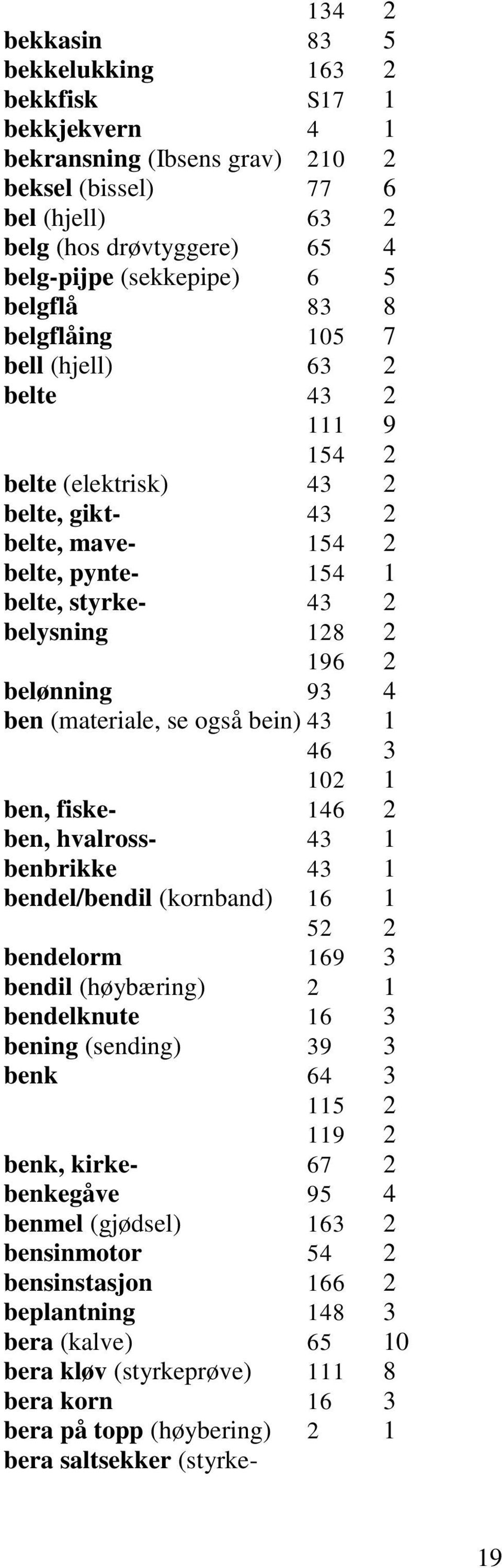 belønning 93 4 ben (materiale, se også bein) 43 1 46 3 102 1 ben, fiske- 146 2 ben, hvalross- 43 1 benbrikke 43 1 bendel/bendil (kornband) 16 1 52 2 bendelorm 169 3 bendil (høybæring) 2 1 bendelknute