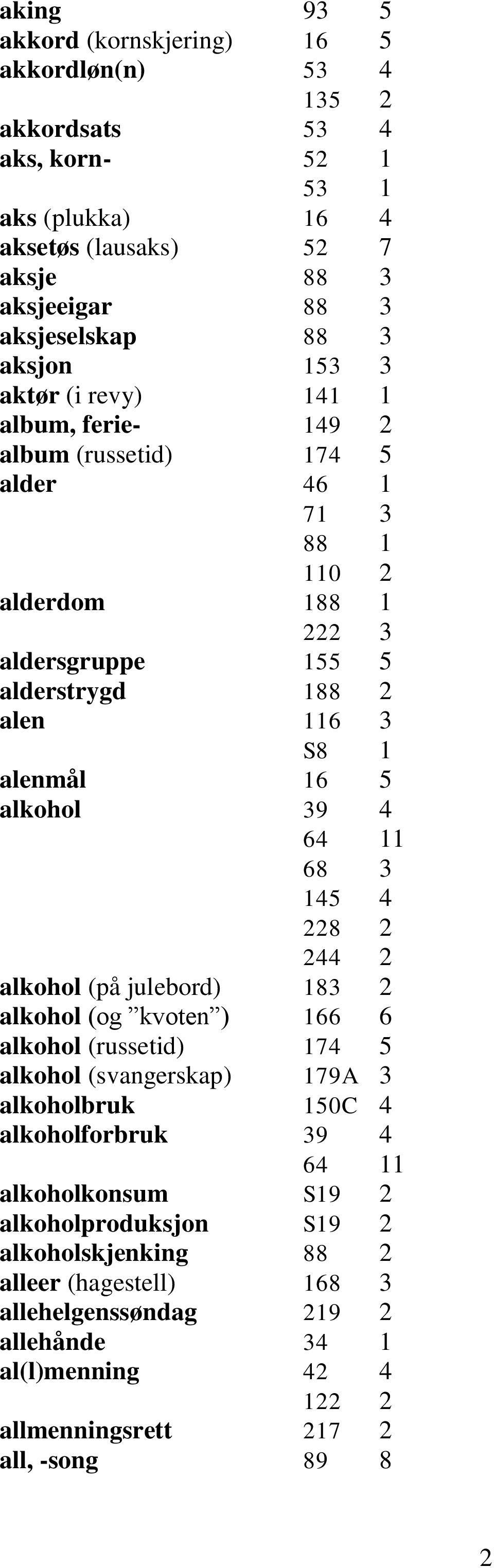 39 4 64 11 68 3 145 4 228 2 244 2 alkohol (på julebord) 183 2 alkohol (og kvoten ) 166 6 alkohol (russetid) 174 5 alkohol (svangerskap) 179A 3 alkoholbruk 150C 4 alkoholforbruk 39 4 64 11