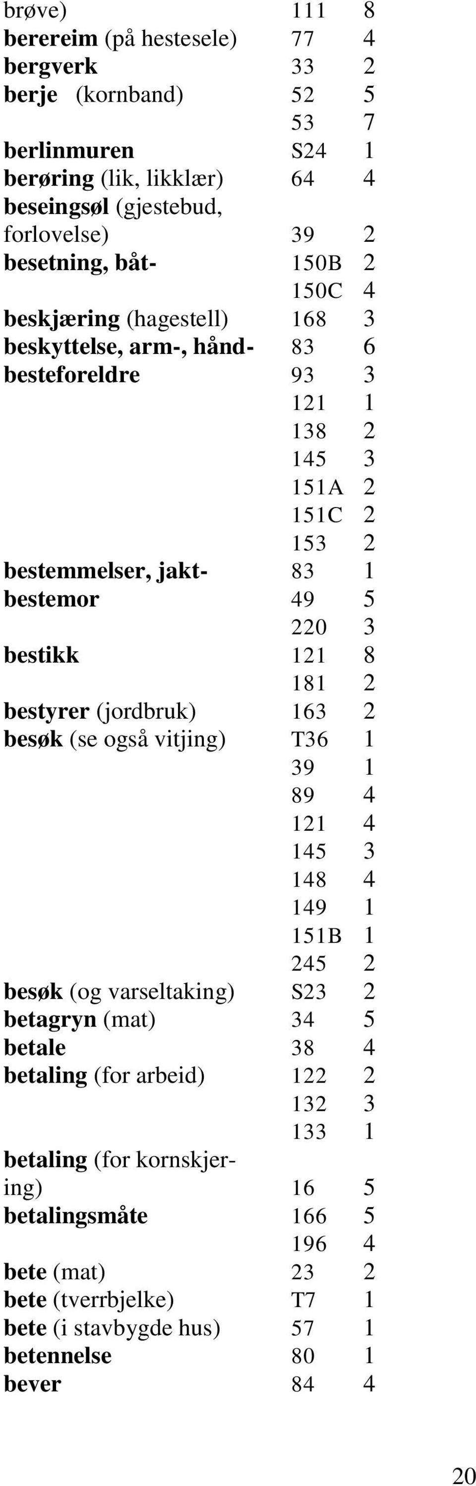 121 8 181 2 bestyrer (jordbruk) 163 2 besøk (se også vitjing) T36 1 39 1 89 4 121 4 145 3 148 4 149 1 151B 1 245 2 besøk (og varseltaking) S23 2 betagryn (mat) 34 5 betale 38 4 betaling