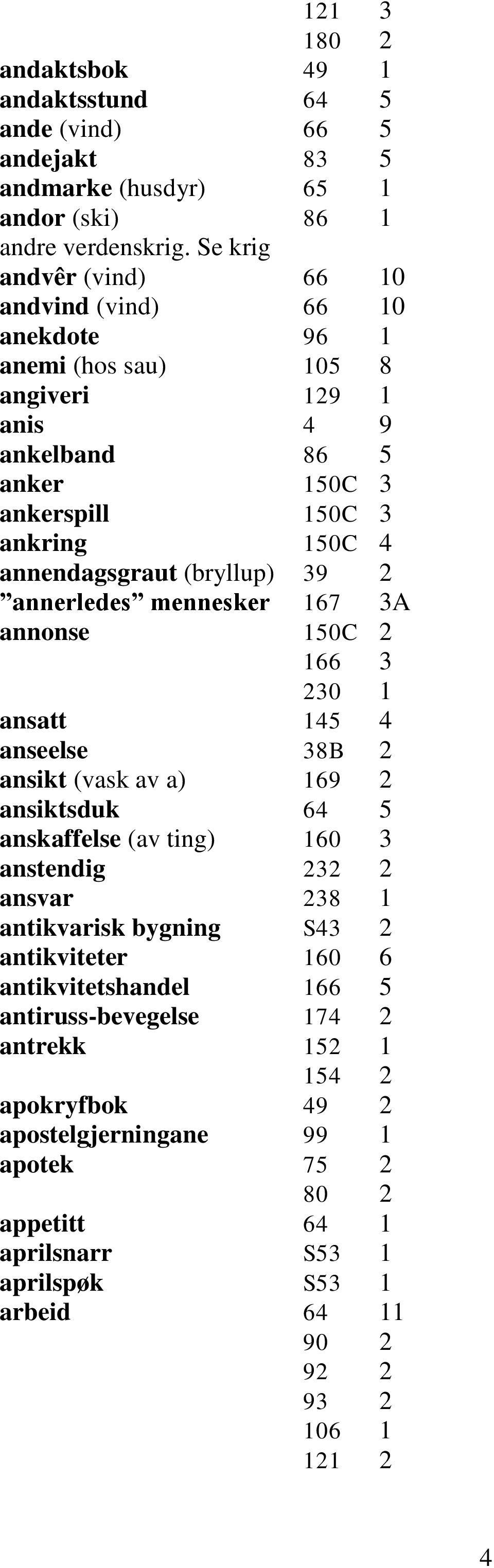 (bryllup) 39 2 annerledes mennesker 167 3A annonse 150C 2 166 3 230 1 ansatt 145 4 anseelse 38B 2 ansikt (vask av a) 169 2 ansiktsduk 64 5 anskaffelse (av ting) 160 3 anstendig 232 2 ansvar 238