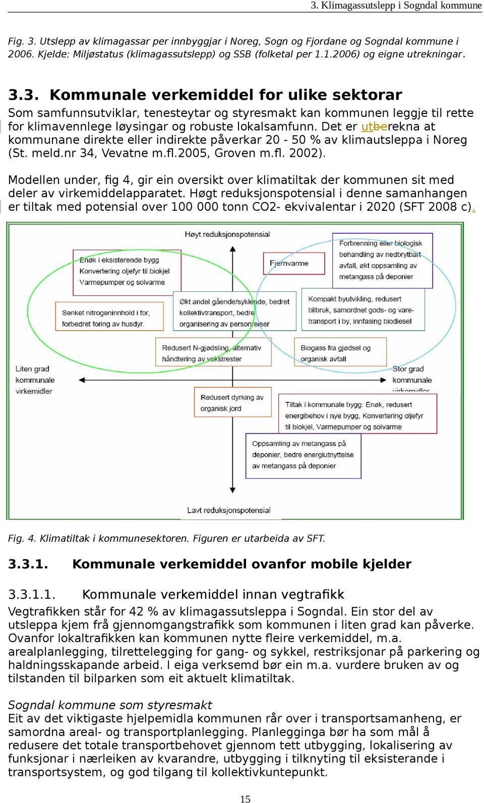 Det er utberekna at kommunane direkte eller indirekte påverkar 0-50 % av klimautsleppa i Nor (St. meld.nr 34, Vevatne m.fl.005, Groven m.fl. 00).