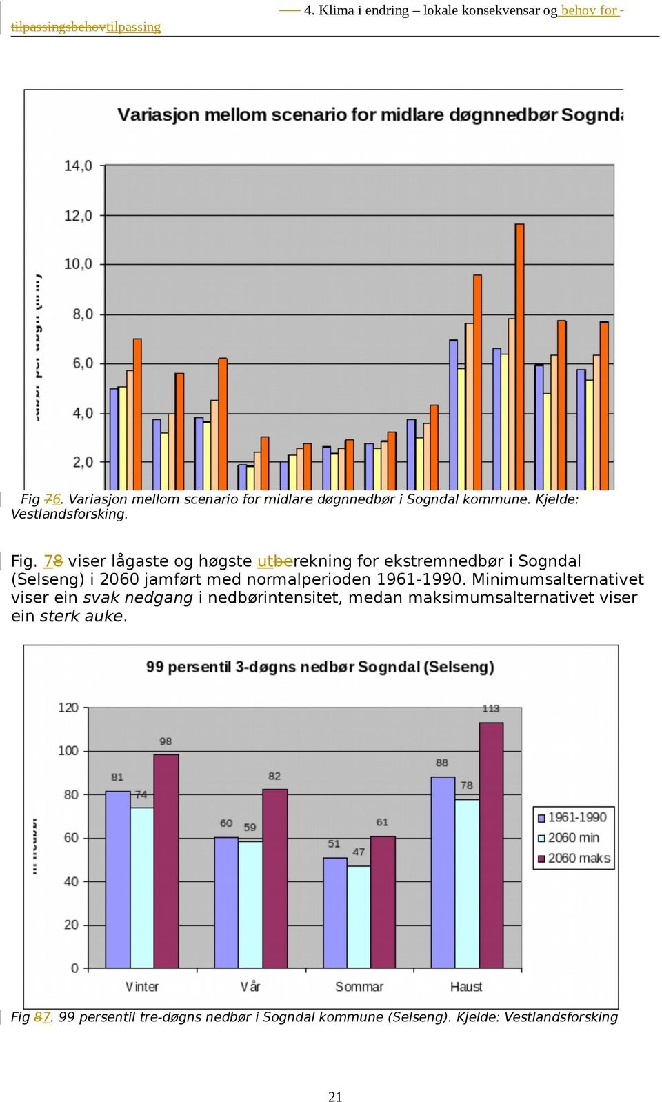 78 viser lågaste og høgste utberekning for ekstremnedbør i Sogndal (Selseng) i 060 jamført med normalperioden 96-990.