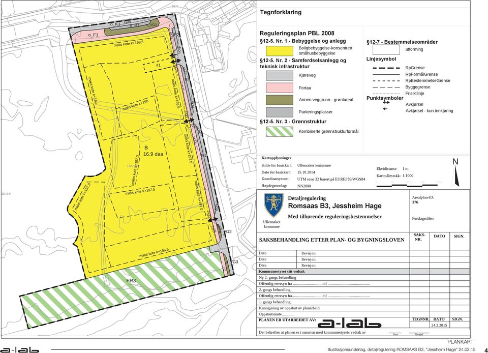 grønnstrukturformål maks kote k+197,0 maks kote k+197,5 B 16.