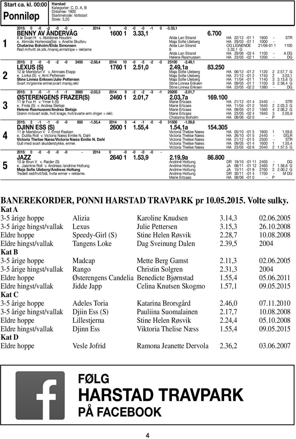 58,4 2014 10-0 -5-2 -3 25100-2.49,1 LEXUS (S) 1760 1 2.51,0 2.49,1a 83.250 12 år Mørkbrun V v. Almnæs Etapp e. Lorka (S) v.