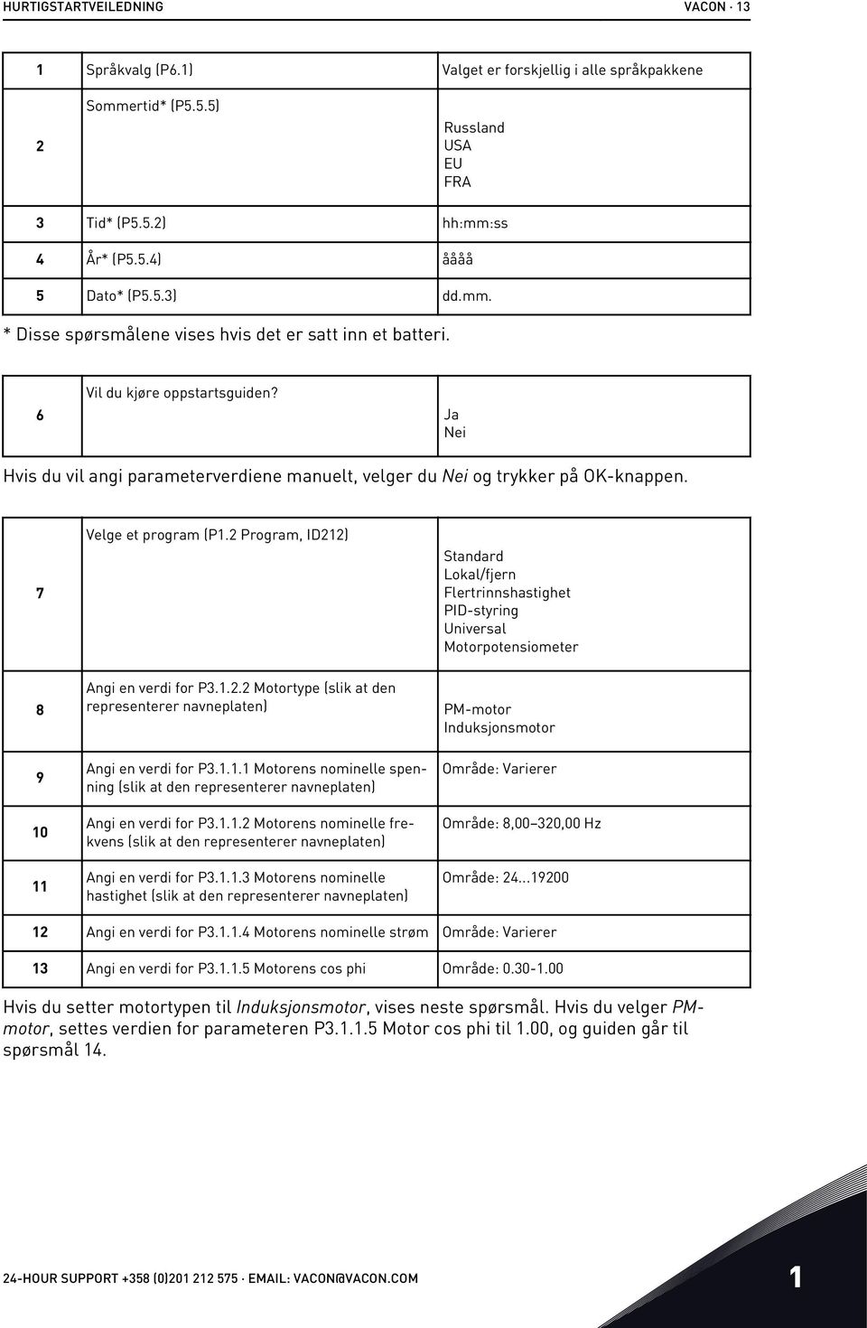 7 Velge et program (P1.2 Program, ID212) Standard Lokal/fjern Flertrinnshastighet PID-styring Universal Motorpotensiometer 8 9 10 11 Angi en verdi for P3.1.2.2 Motortype (slik at den representerer navneplaten) Angi en verdi for P3.