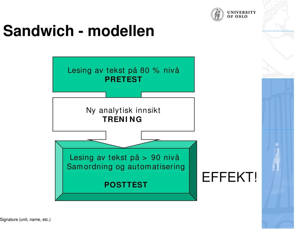 TRENING Lesing av tekst på > 90 nivå