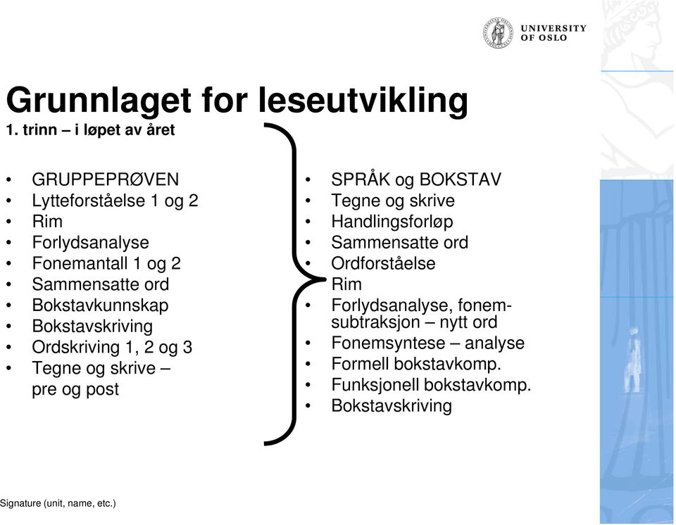 Handlingsforløp Forlydsanalyse Sammensatte ord Fonemantall 1 og 2 Ordforståelse Sammensatte ord Rim