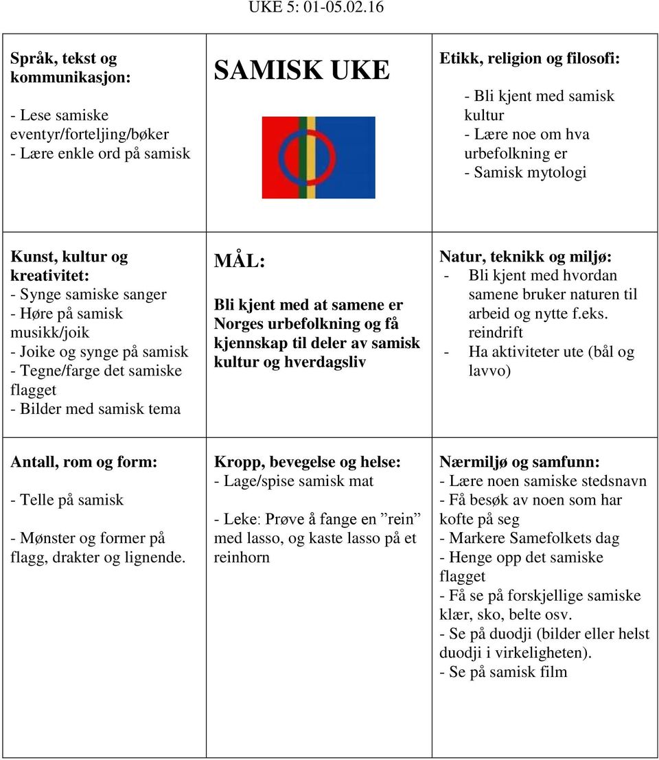 urbefolkning er - Samisk mytologi Kunst, kultur og kreativitet: - Synge samiske sanger - Høre på samisk musikk/joik - Joike og synge på samisk - Tegne/farge det samiske flagget - Bilder med samisk
