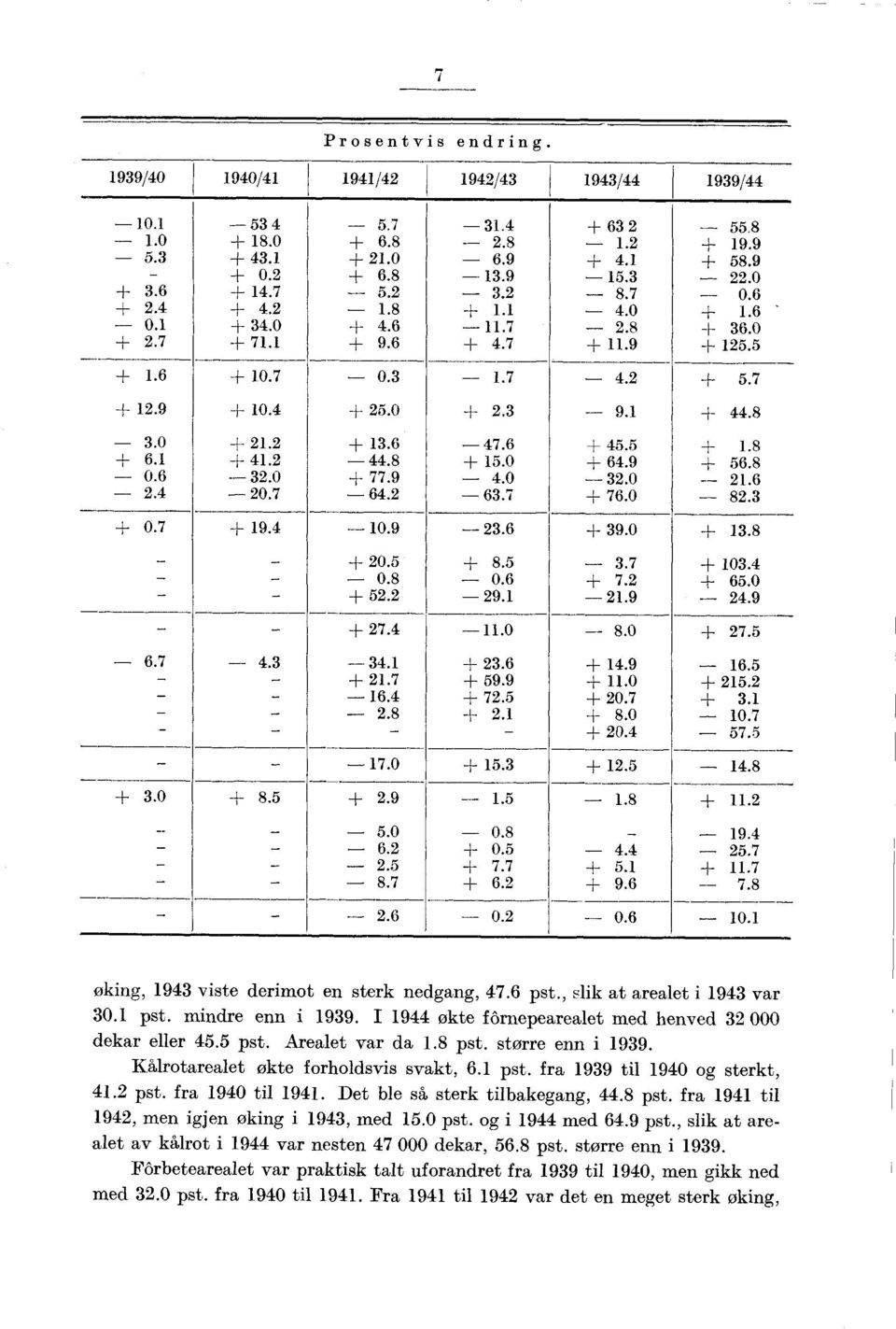 1 + 44.8-3.0 + 21.2 + 13.6-47.6 + 45.5 + 1.8 + 6.1 + 41.2-44.8 + 15.0 + 64.9 + 56.8-0.6-32.0 + 77.9-4.0-32.0-21.6-2.4-20.7-64.2-63.7 + 76.0-82.3 + 0.7 + 19.4-10.9-23.6 + 39.0 + 13.8 - - + 20.5 + 8.