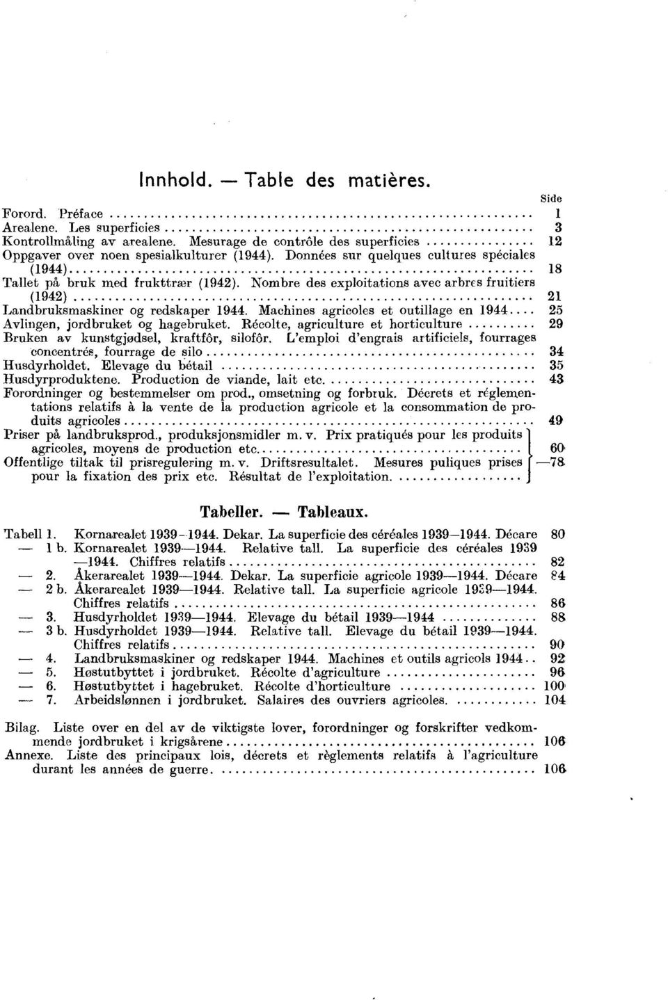 Machines agricoles et outillage en 1944.. 25 Avlingen, jordbruket og hagebruket. Récolte, agriculture et horticulture 29 Bruken av kunstgjødsel, kraftfôr, silofôr.