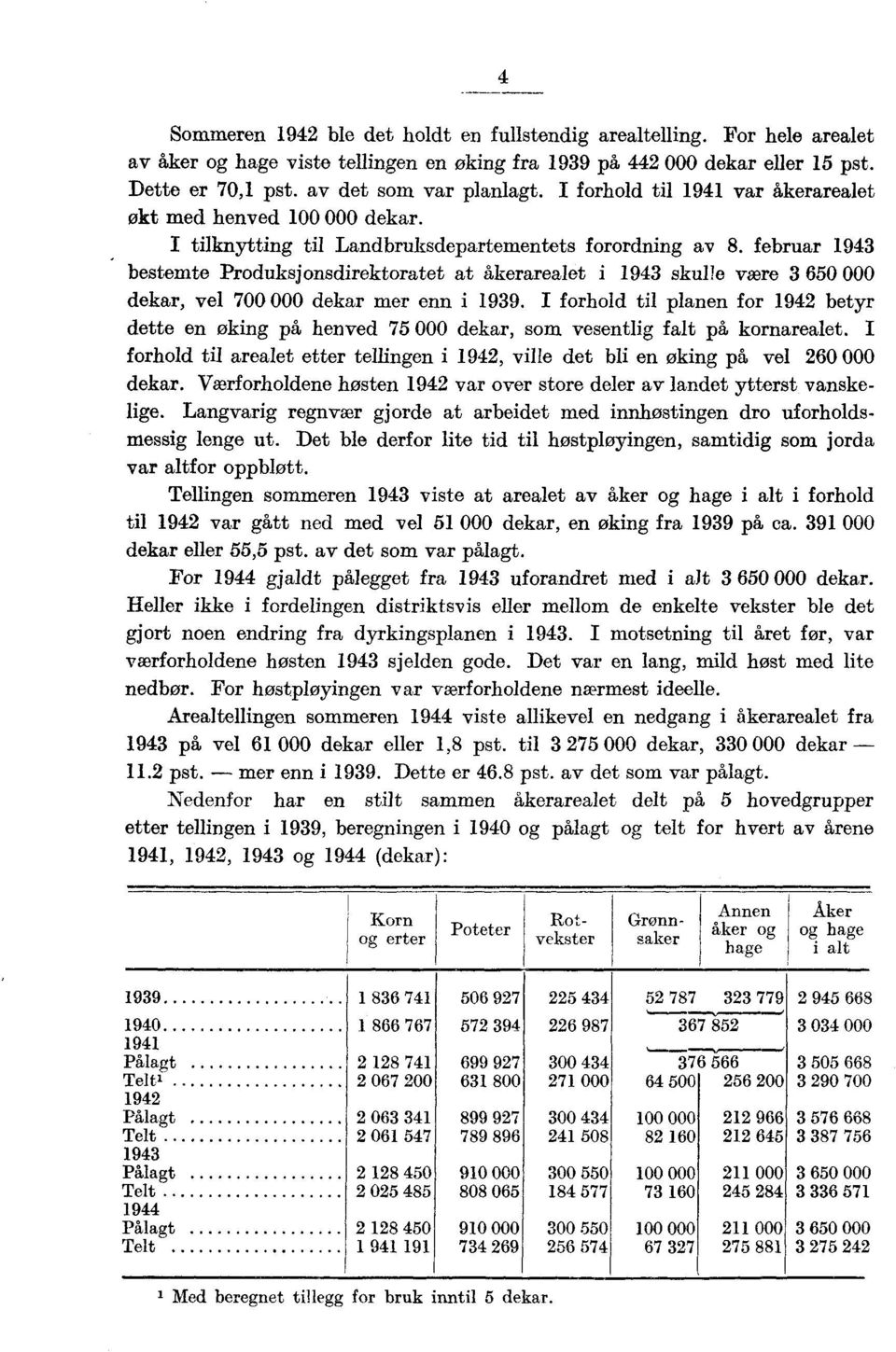 februar 1943 bestemte Produksjonsdirektoratet at åkerarealet i 1943 skulle være 3 650 000 dekar, vel 700 000 dekar mer enn i 1939.