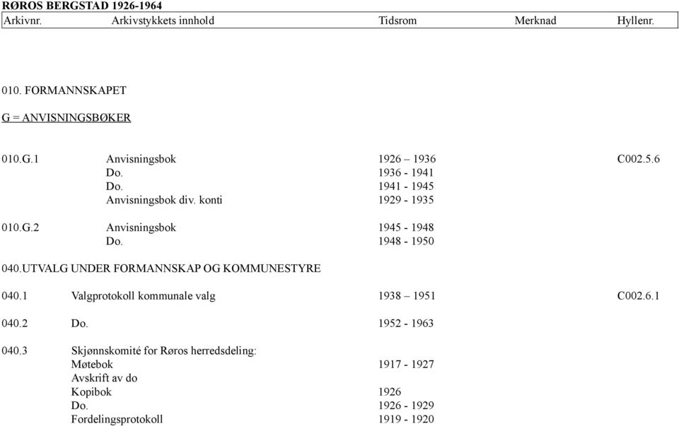 UTVALG UNDER FORMANNSKAP OG KOMMUNESTYRE 040.1 Valgprotokoll kommunale valg 1938 1951 C002.6.1 040.2 Do.