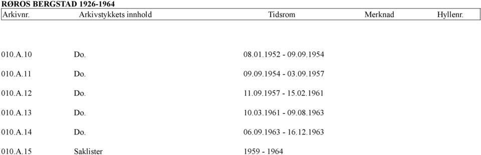 1961 010.A.13 Do. 10.03.1961-09.08.1963 010.A.14 Do.