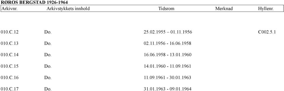 C.15 Do. 14.01.1960-11.09.1961 010.C.16 Do. 11.09.1961-30.
