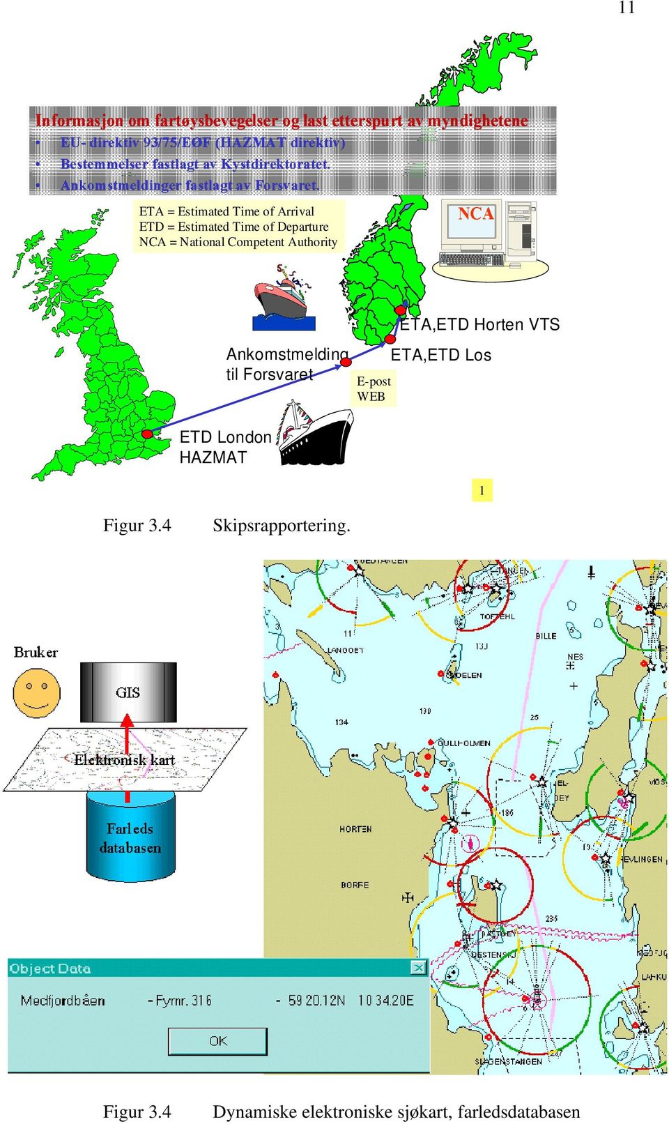 coteyr'q-o hgt ETA = Estimated Time of Arrival ETD = Estimated Time of Departure NCA = National Competent Authority uwvyx Ankomstmelding