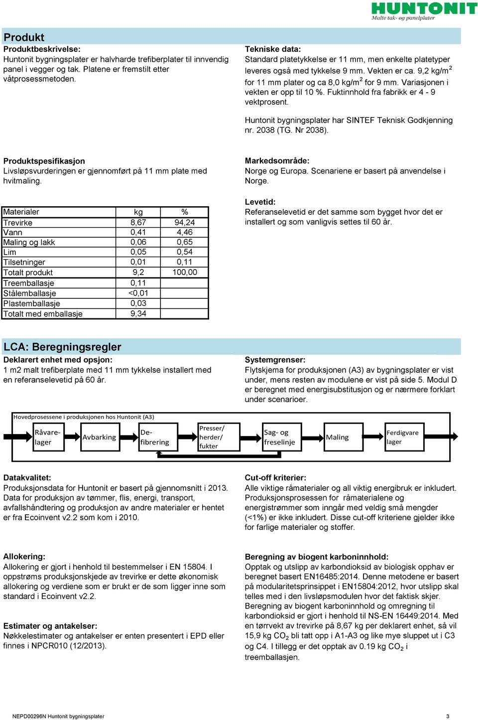 Variasjonen i vekten er opp til 10 %. Fuktinnhold fra fabrikk er 4-9 vektprosent. Huntonit bygningsplater har SINTEF Teknisk Godkjenning nr. 2038 (TG. Nr 2038).