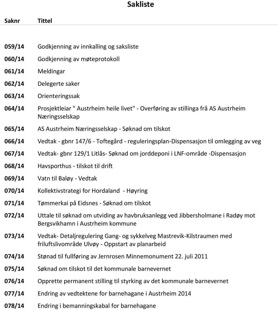 omlegging av veg 067/14 Vedtak- gbnr 129/1 Litlås- Søknad om jorddeponi i LNF-område -Dispensasjon 068/14 Havsporthus - tilskot til drift 069/14 Vatn til Baløy - Vedtak 070/14 Kollektivstrategi for