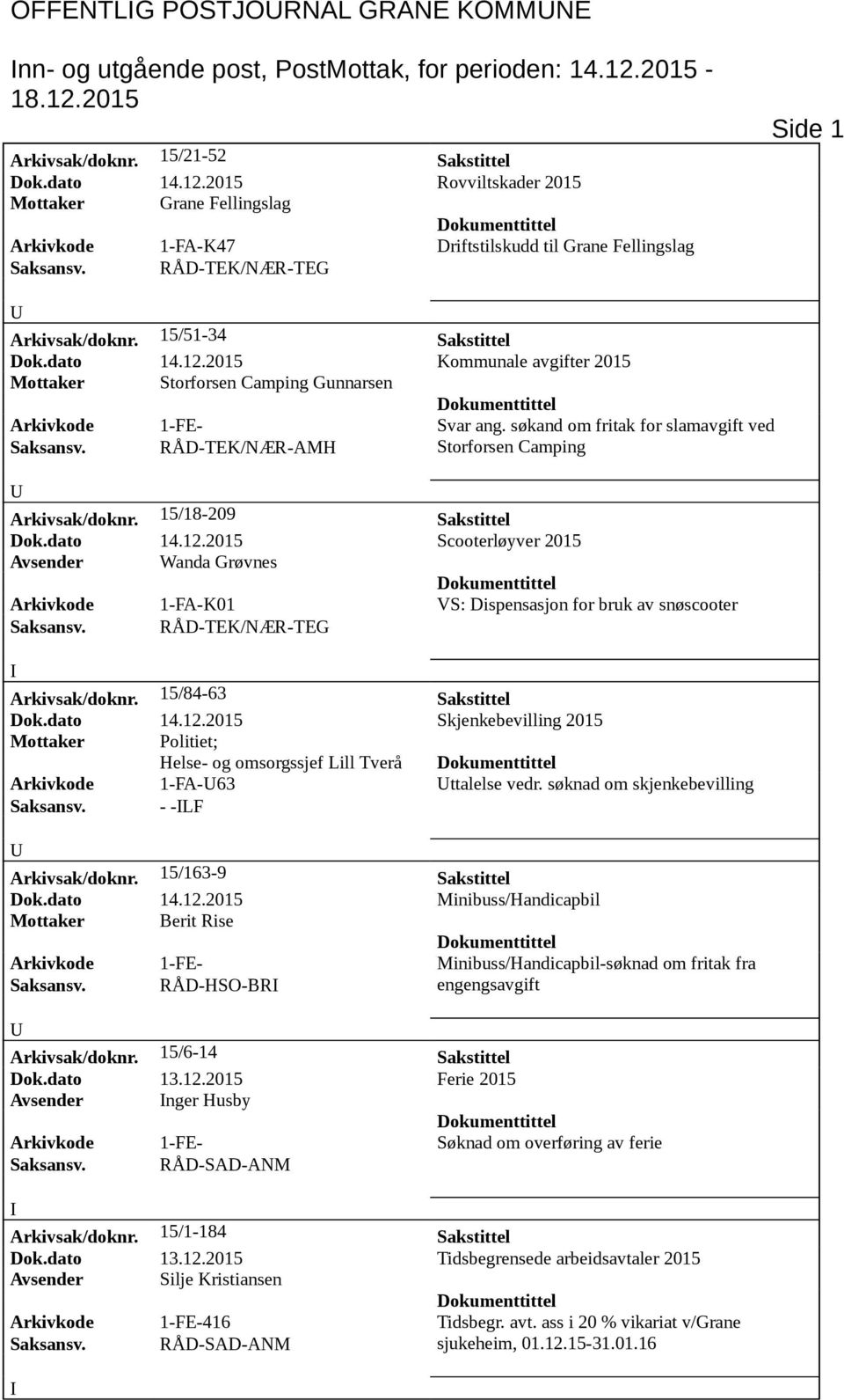 15/51-34 Sakstittel Dok.dato 14.12.2015 Kommunale avgifter 2015 Mottaker Storforsen Camping Gunnarsen Arkivkode 1-FE- Svar ang. søkand om fritak for slamavgift ved Storforsen Camping Arkivsak/doknr.