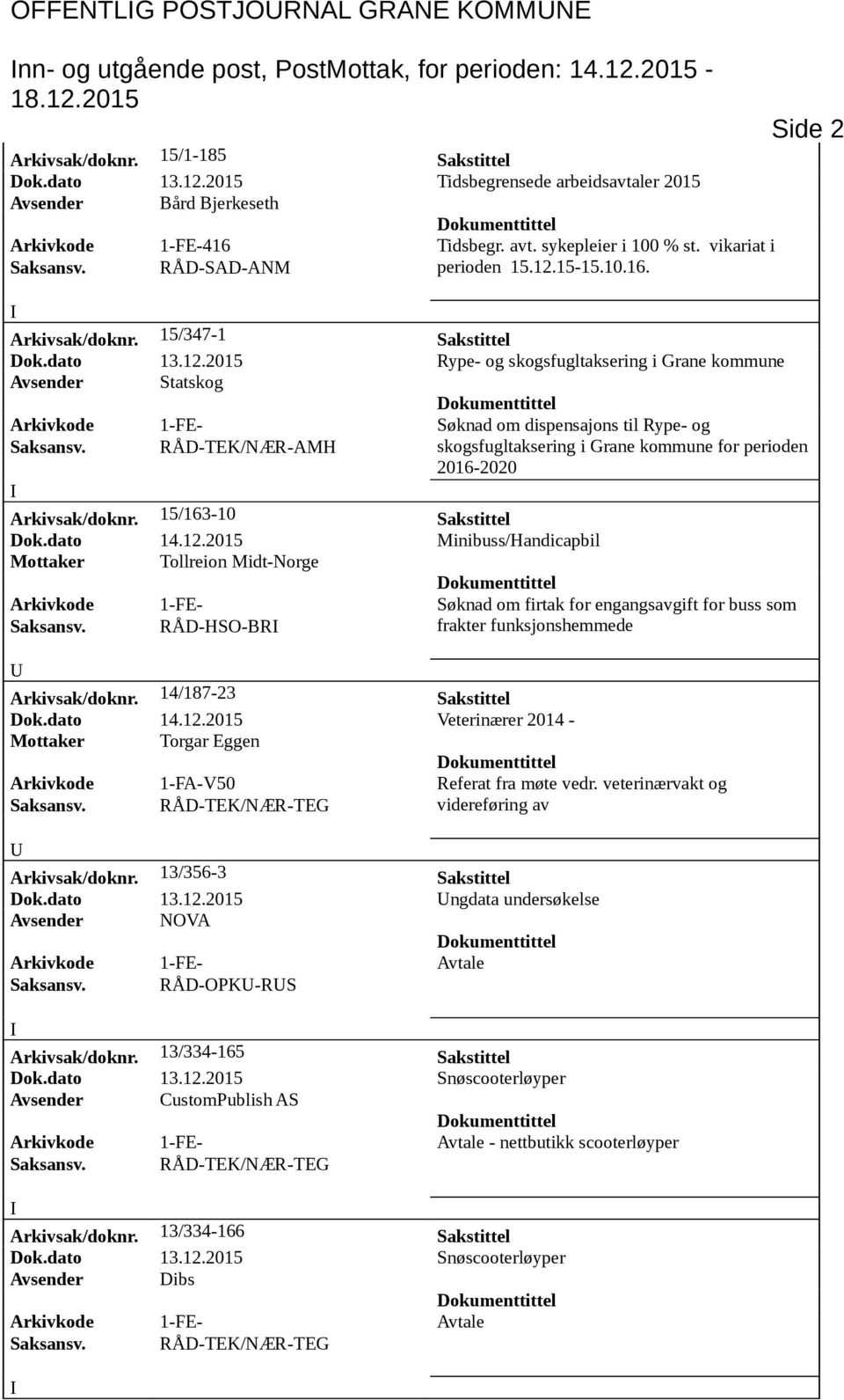 15-15.10.16. Arkivsak/doknr. 15/347-1 Sakstittel Dok.dato 13.12.