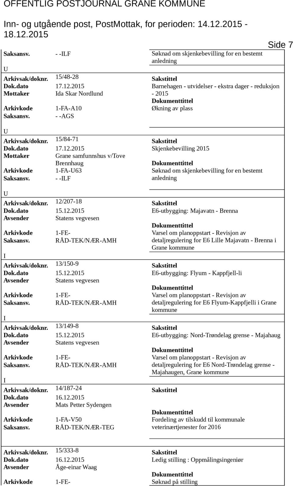 15/84-71 Sakstittel Dok.dato 17.12.2015 Skjenkebevilling 2015 Mottaker Grane samfunnshus v/tove Brennhaug Arkivkode 1-FA-63 Søknad om skjenkebevilling for en bestemt Saksansv.