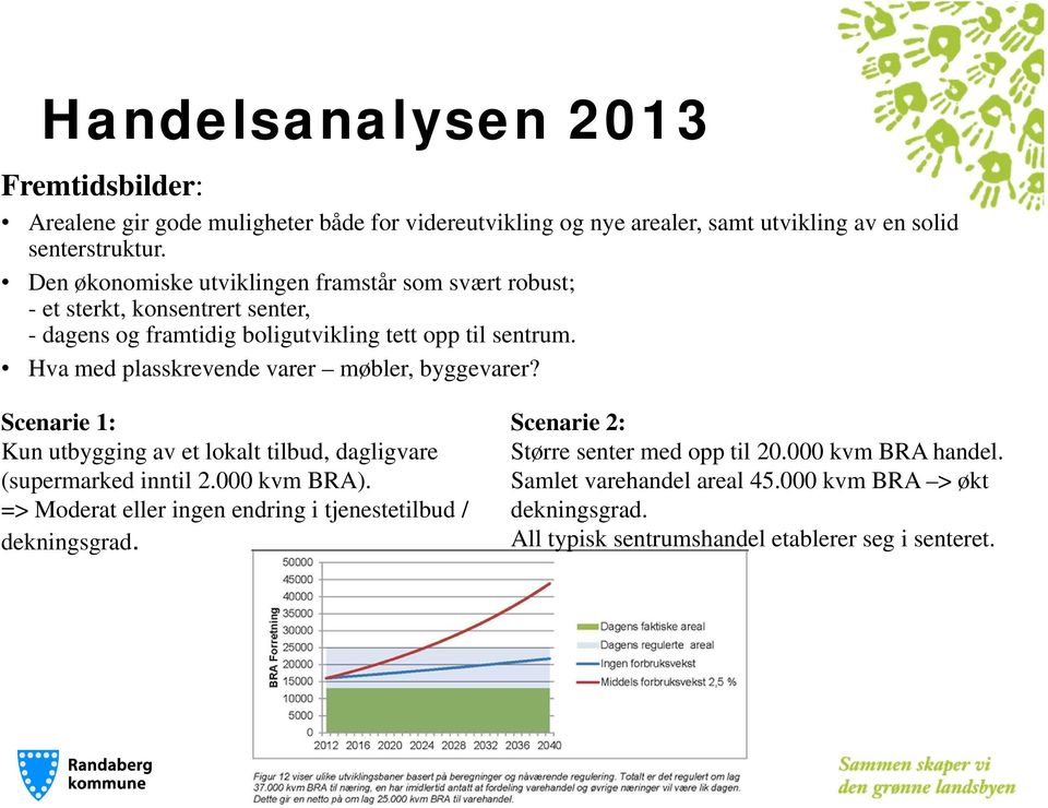 Hva med plasskrevende varer møbler, byggevarer? Scenarie 1: Kun utbygging av et lokalt tilbud, dagligvare (supermarked inntil 2.000 kvm BRA).