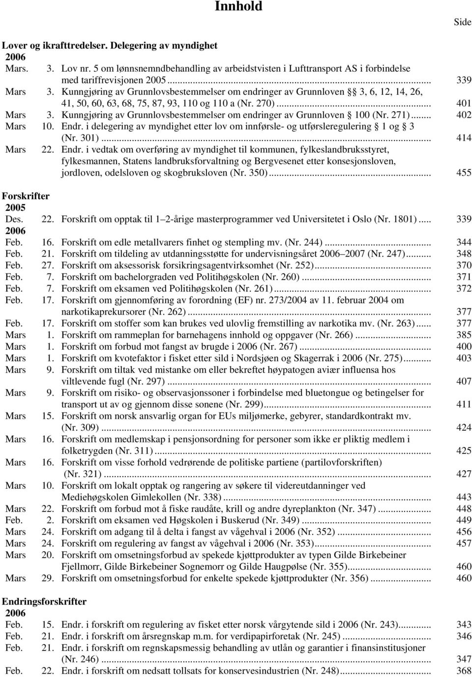 Kunngjøring av Grunnlovsbestemmelser om endringer av Grunnloven 100 (Nr. 271)... 402 Mars 10. Endr. i delegering av myndighet etter lov om innførsle- og utførsleregulering 1 og 3 (Nr. 301).