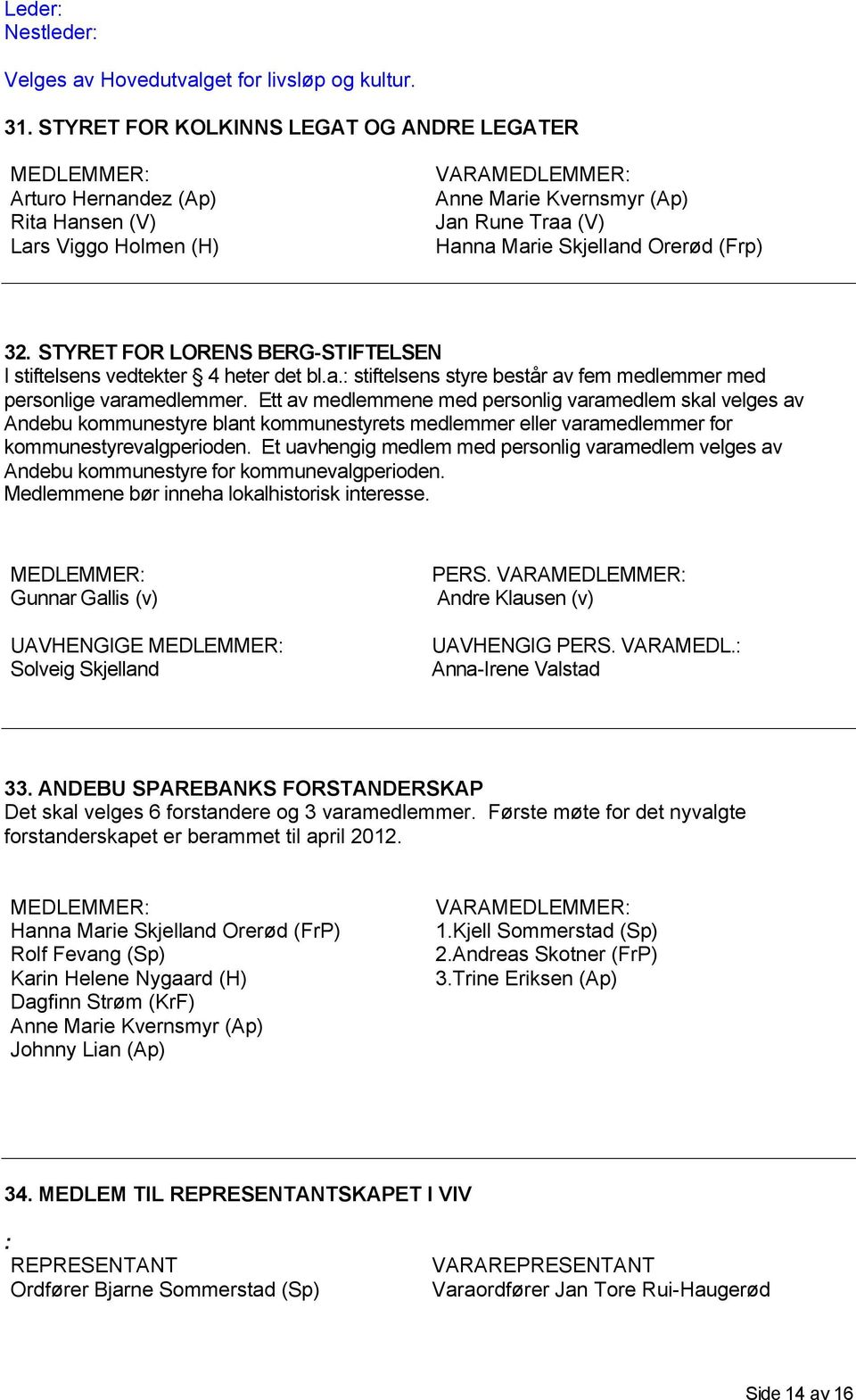 STYRET FOR LORENS BERG-STIFTELSEN I stiftelsens vedtekter 4 heter det bl.a.: stiftelsens styre består av fem medlemmer med personlige varamedlemmer.