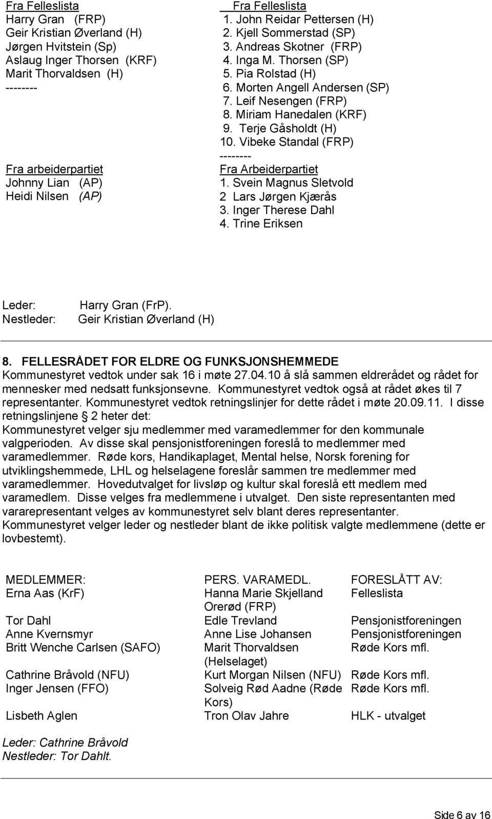 Miriam Hanedalen (KRF) 9. Terje Gåsholdt (H) 10. Vibeke Standal (FRP) -------- Fra Arbeiderpartiet 1. Svein Magnus Sletvold 2 Lars Jørgen Kjærås 3. Inger Therese Dahl 4.