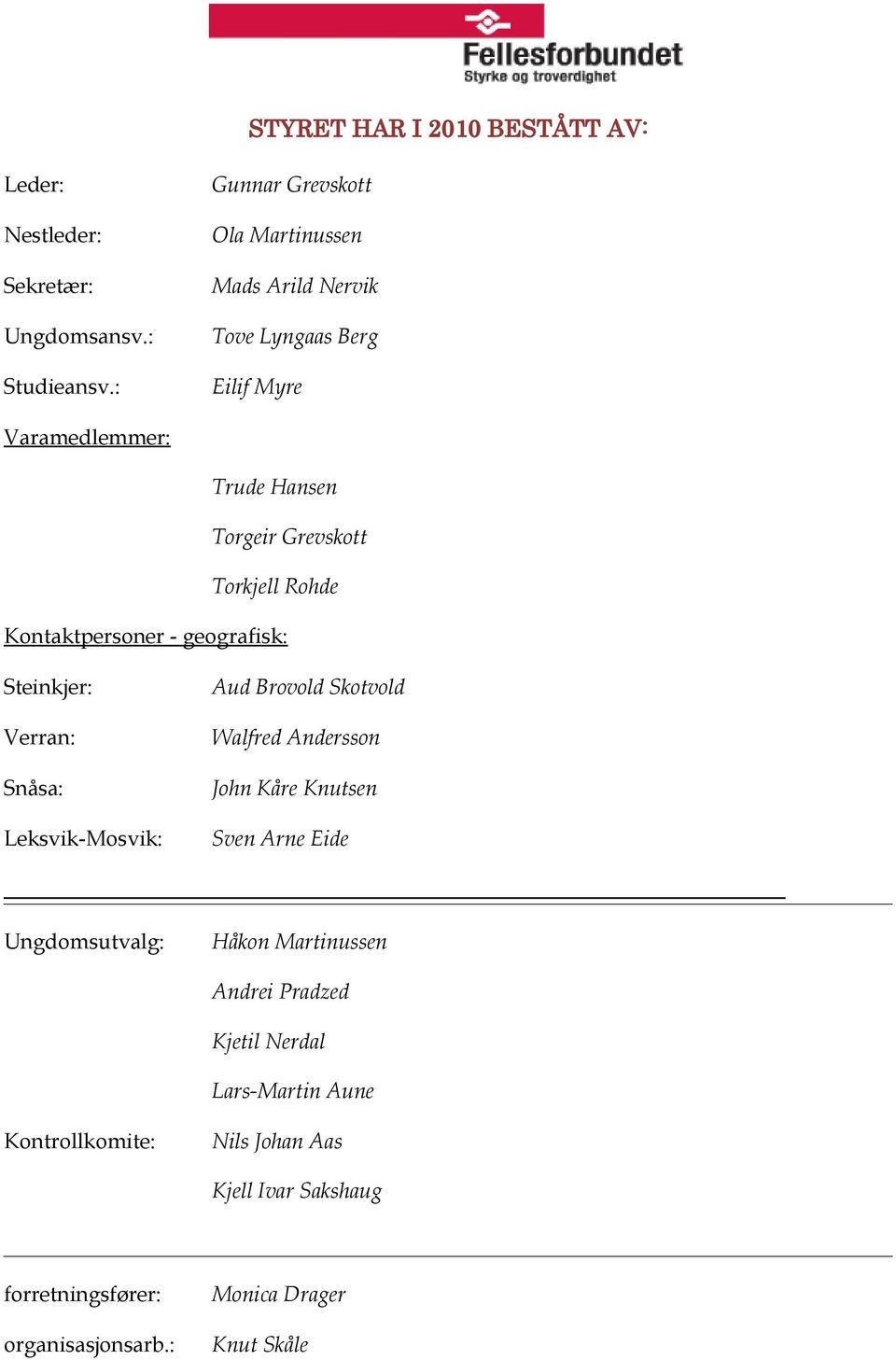 : Eilif Myre Varamedlemmer: Trude Hansen Torgeir Grevskott Torkjell Rohde Kontaktpersoner - geografisk: Steinkjer: Aud Brovold Skotvold