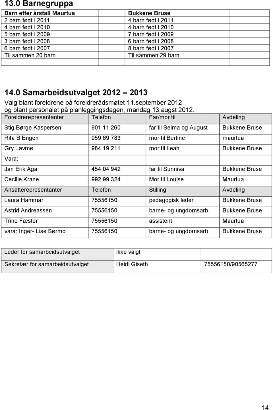 september 2012 og blant personalet på planleggingsdagen, mandag 13.augst 2012.