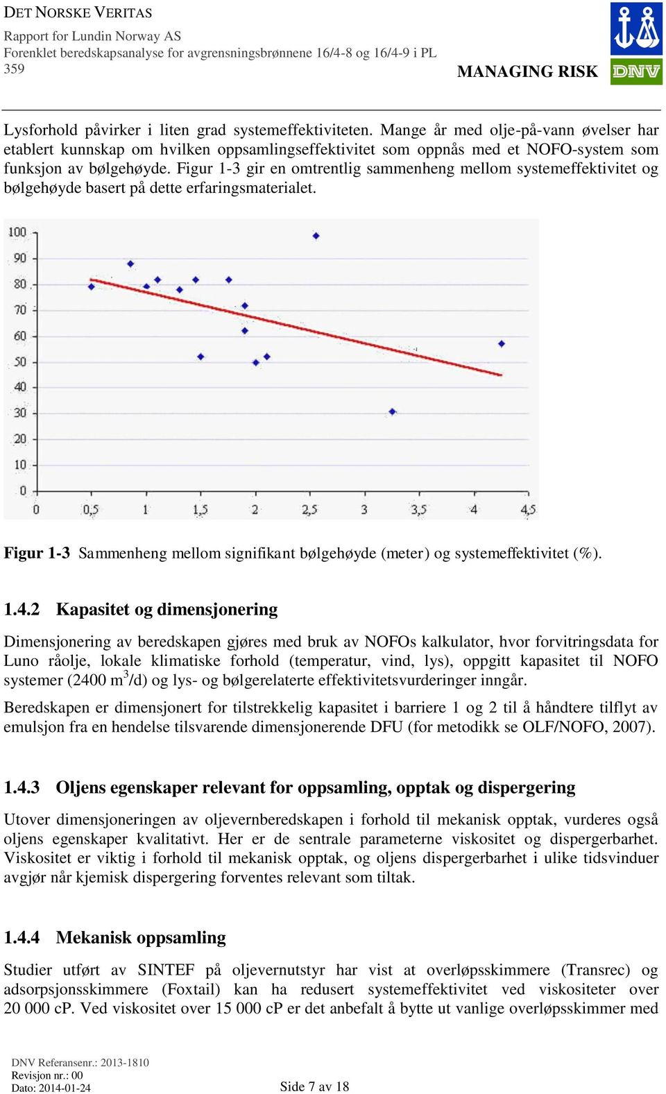 Figur 1-3 gir en omtrentlig sammenheng mellom systemeffektivitet og bølgehøyde basert på dette erfaringsmaterialet.