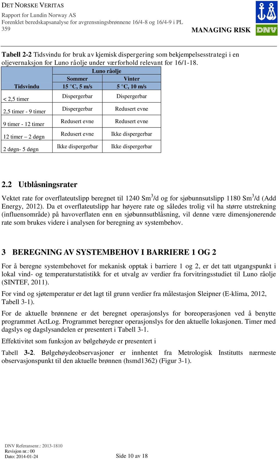 timer 2 døgn Redusert evne Ikke dispergerbar 2 døgn- 5 døgn Ikke dispergerbar Ikke dispergerbar 2.